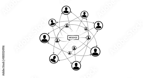 A conceptual diagram illustrating a message spreading through an interconnected social network of people.