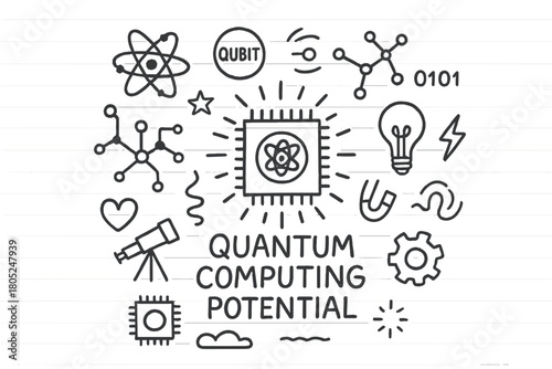 Quantum Computing Doodle. Quantum Computing Potential. Hand-drawn doodle illustration of Quantum Computing