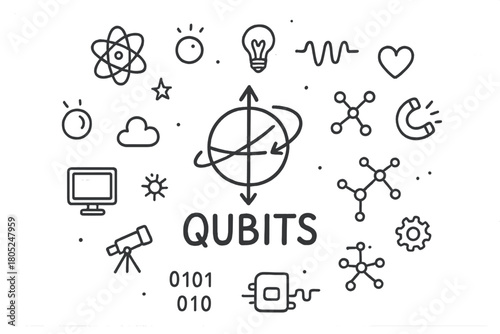 Qubit Doodle Universe. Qubits. Hand-drawn doodle illustration of Qubits. In the middle, one slightly larger