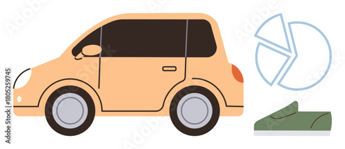 Yellow compact car next to a pie chart and a green shoe. Ideal for transportation, mobility, data analysis, sustainability, eco-living, business insights, and innovation. Minimalist flat metaphor