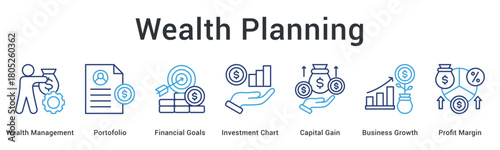 Wealth planning integrates portfolio management and financial goals tracking investment growth and profit margins effectively.