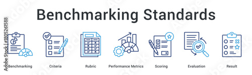 Benchmarking standards establish criteria and rubric for performance metrics through scoring and evaluation results.