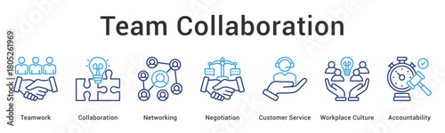 Team collaboration fosters networking and negotiation skills with customer service in positive workplace culture accountability.