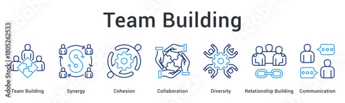 Team building creates synergy and cohesion through collaboration embracing diversity for relationship building and communication.