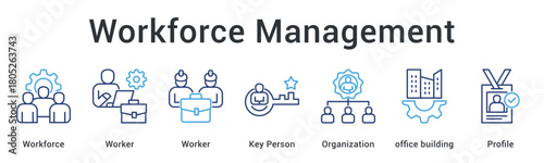 Workforce management organizes workers and key persons within office structures maintaining detailed profiles systematically.