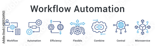 Workflow automation improves efficiency through flexible combining of central microservice architecture components.