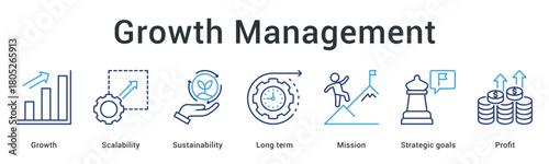 Growth management banner web icon ensures scalability and sustainability aligned with mission and strategic profit goals.