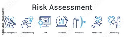Risk assessment banner web icon applies critical thinking and audit for prediction building resilience and competency.