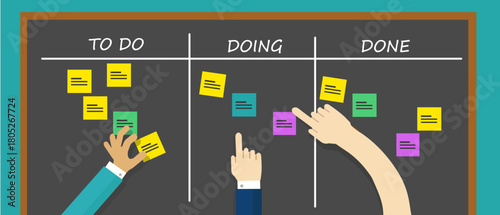 Kanban Board Concept: Agile Project Management Workflow
