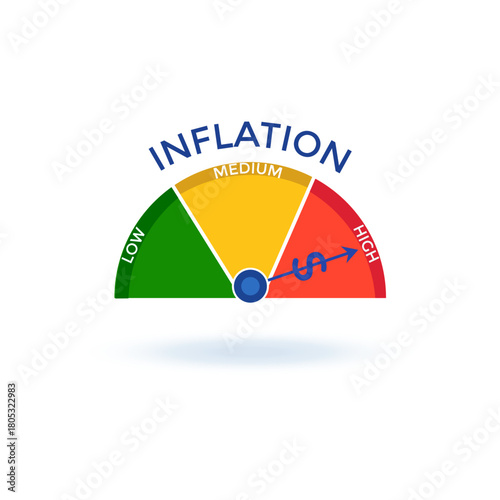 Inflation Meter Gauge Showing Low, Medium and High Levels – Economic Indicator Illustration