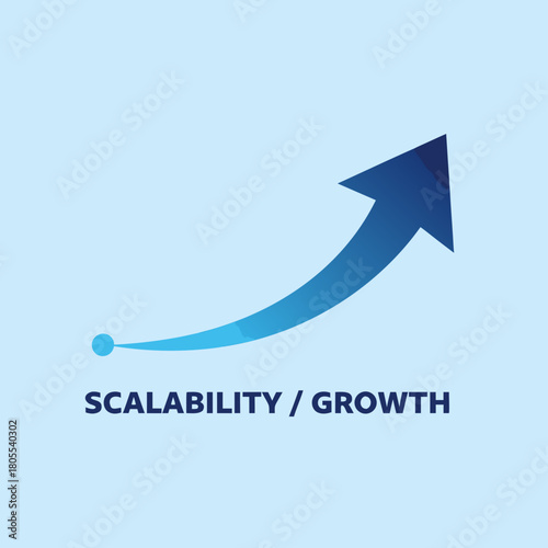 Vector icon of an upward growth line starting from a small point to a large point, symbolizing 'Scalability/Growth'. Gradient color use.