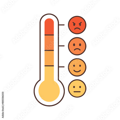 Mood Thermometer Indicating Emotional Scale from Happy to Angry for Measurement of Emotional State and Psychological Wellbeing