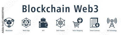 Blockchain Web3 web banner icon vector illustration concept with icon of blockchain, web3 app, nft, defi finance, voice shopping, smart contract, and 5g technology.