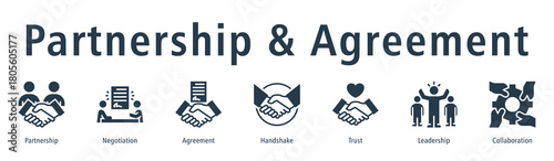 Partnership & Agreement web banner icon vector illustration concept with icon of partnership, negotiation, agreement, handshake, trust, leadership, and collaboration.