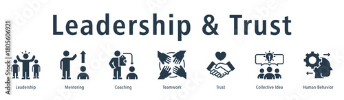 Leadership & Trust web banner icon vector illustration concept with icon of leadership, mentoring, coaching, teamwork, trust, collective idea, and human behavior.