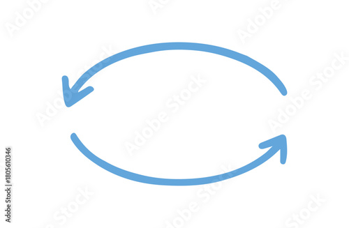リサイクルやループをイメージした矢印
