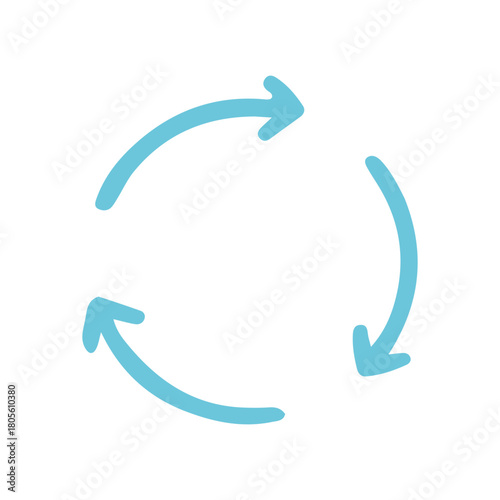 リサイクルやループをイメージした矢印