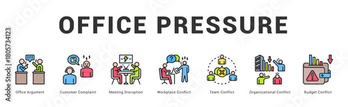 Office Pressure Modern and clean web banner illustration featuring thematic icons for visual communication