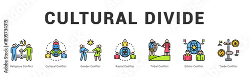 Cultural Divide Modern and clean web banner illustration featuring thematic icons for visual communication