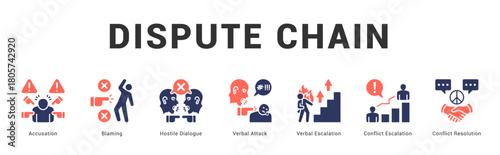 Dispute Chain Modern and clean web banner illustration featuring thematic icons for visual communication