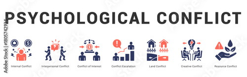 Psychological Conflict Modern and clean web banner illustration featuring thematic icons for visual communication
