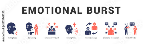 Emotional Burst Modern and clean web banner illustration featuring thematic icons for visual communication