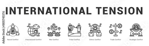 International Tension Modern and clean web banner illustration featuring thematic icons for visual communication