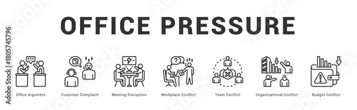 Office Pressure Modern and clean web banner illustration featuring thematic icons for visual communication