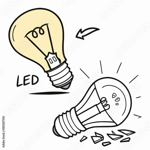 Switch to LED lightbulbs for energy efficiency and avoid shattered incandescent bulbs, a brighter future with sustainable lighting solutions