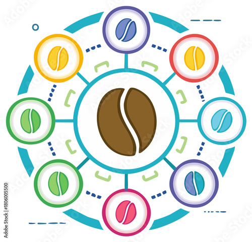Colorful Coffee Bean Varieties Connected in a Circular Network Diagram Infographic