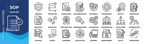 SOP (Standard Operating Procedure) collection set. Containing process, guidelines, workflow, compliance, documentation, efficiency, consistency, quality, procedure icon