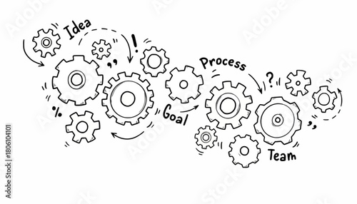 An illustrative concept of a gear mechanism blending ideas, teamwork, and processes to achieve a business goal