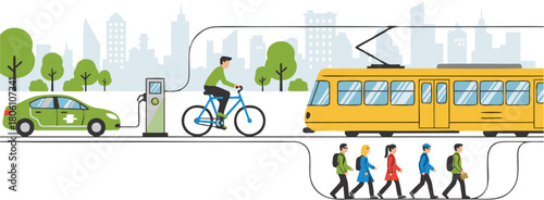 Sustainable urban transportation with electric car charging, cycling, and public tram services in a modern city