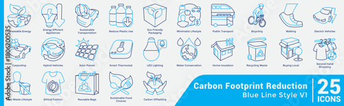 Carbon Footprint Reduction Carbon Footprint Reduction Bundle H25 V01