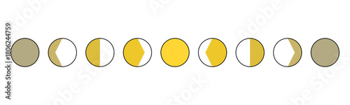 Yellow moon phases different flat vector design