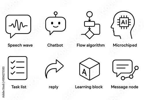 Set of linear icons: speech wave, chatbot, flowchart, ai, task list, reply arrow, learning cube, message node