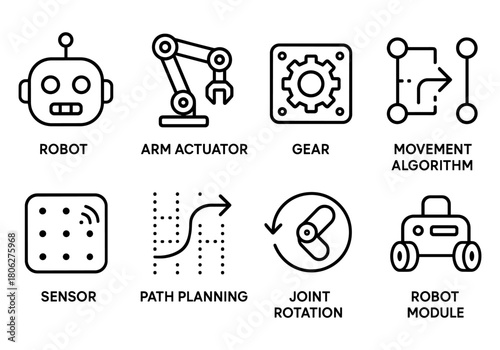 Innovative robotic elements and algorithms in modern icon collection
