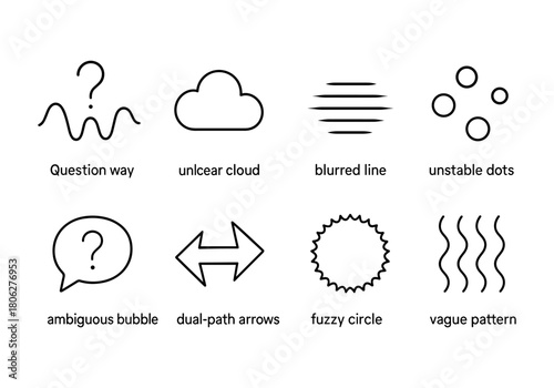 Minimalist symbols for uncertainty and ambiguity in modern design