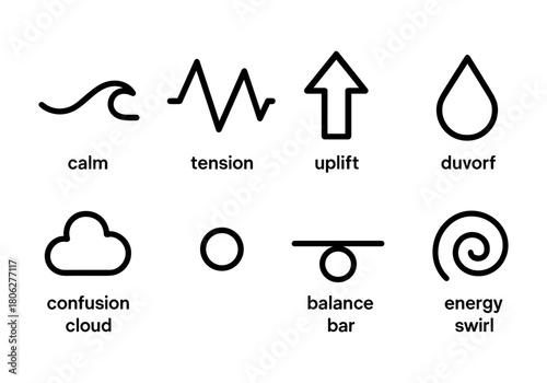 Minimalist symbols collection featuring abstract emotional and energetic icons