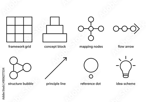 Minimalist line art icons for frameworks, concepts, and schemes