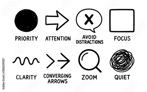 Set of hand-drawn icons emphasizing attention and focus with arrows and speech bubbles