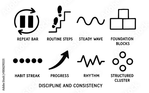 Symbols of discipline and consistency: progress, rhythm, routine steps, and habit streak