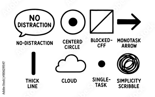 Minimalist icons for productivity: monotasking, no distraction, simplicity