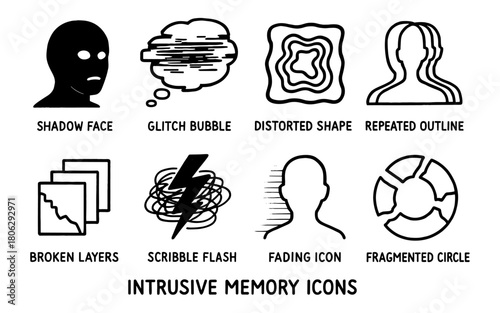 Intrusive memory concept icons in monochrome style