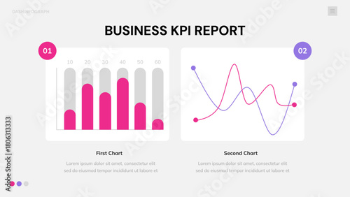 Business KPI Report
