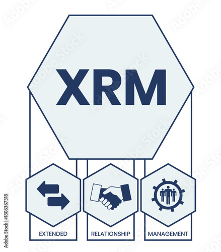 XRM - eXtended Relationship Management acronym. business concept background. vector illustration concept with keywords and icons. lettering illustration with icons for web banner, flyer