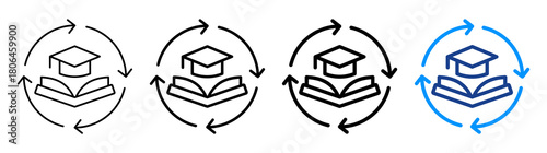 Knowledge Life Cycle Icon Different Style Outline Collection Set