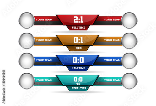 Soccer championship scoreboard modern vector design for lower third broadcast graphic template