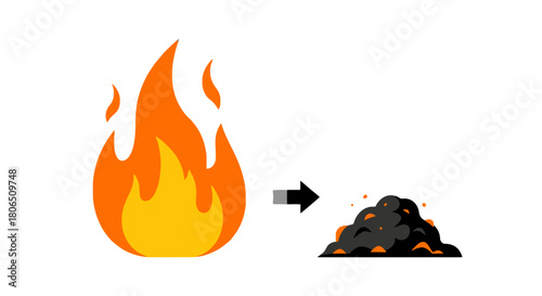 Transformation of Fire From Flames to Ashes - A Visual Representation of Combustion