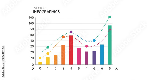 Colorful statistics diagram portraying diverse trend lines and bar graph insights